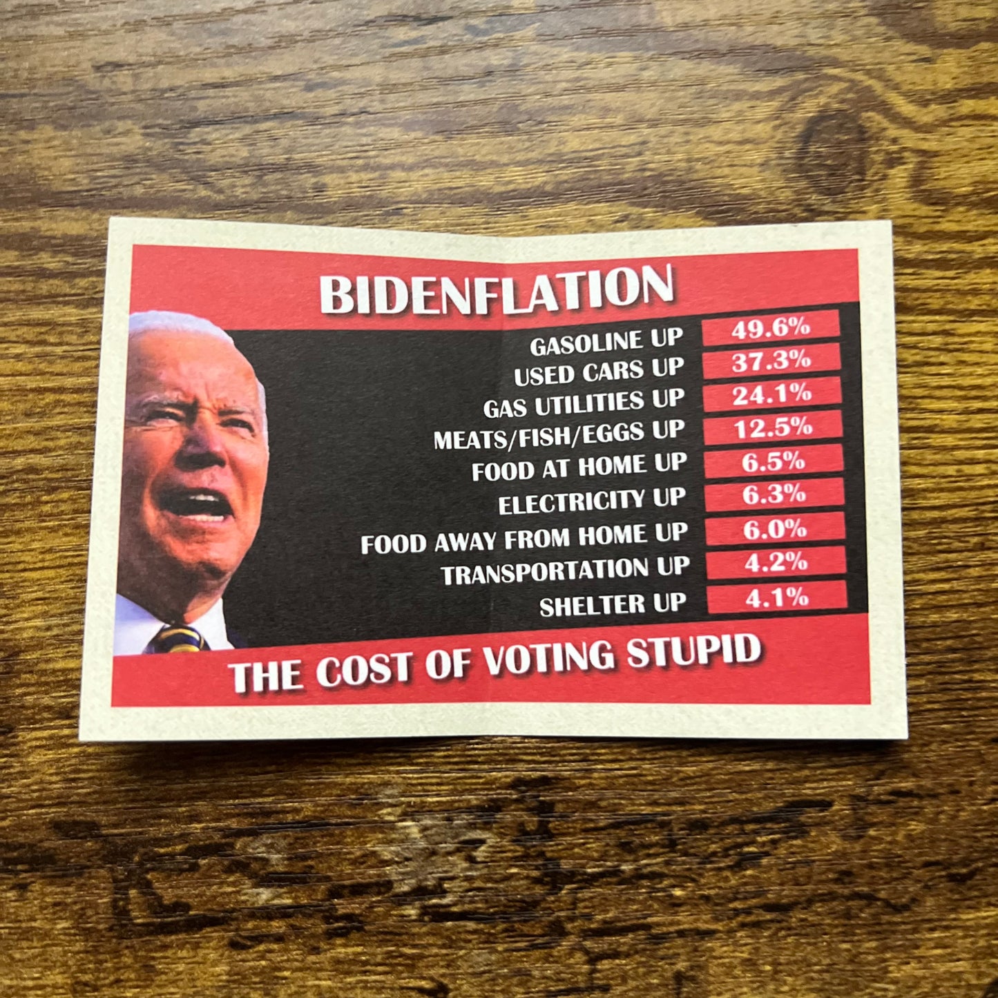 "Bidenflation" Bills